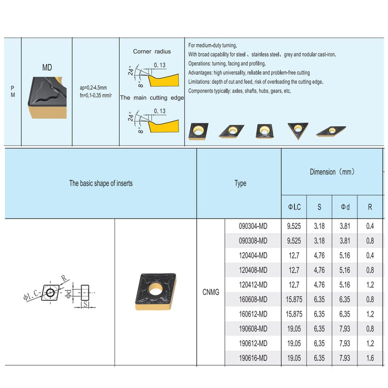 CDBP CNC carbide inserts 10 pieces indexable inserts CNMG120408 CNMG432 - universal steel machining - TiN coating CNMG120408-MD
