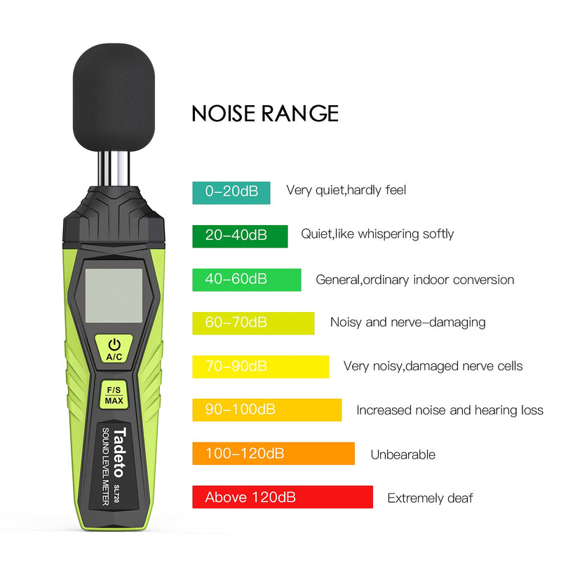 Sound Level Meter, Tadeto Digital Portable Sound Level Meter 30dB to 130dB with LCD Display A/C Weighted for Home Workshops, Green