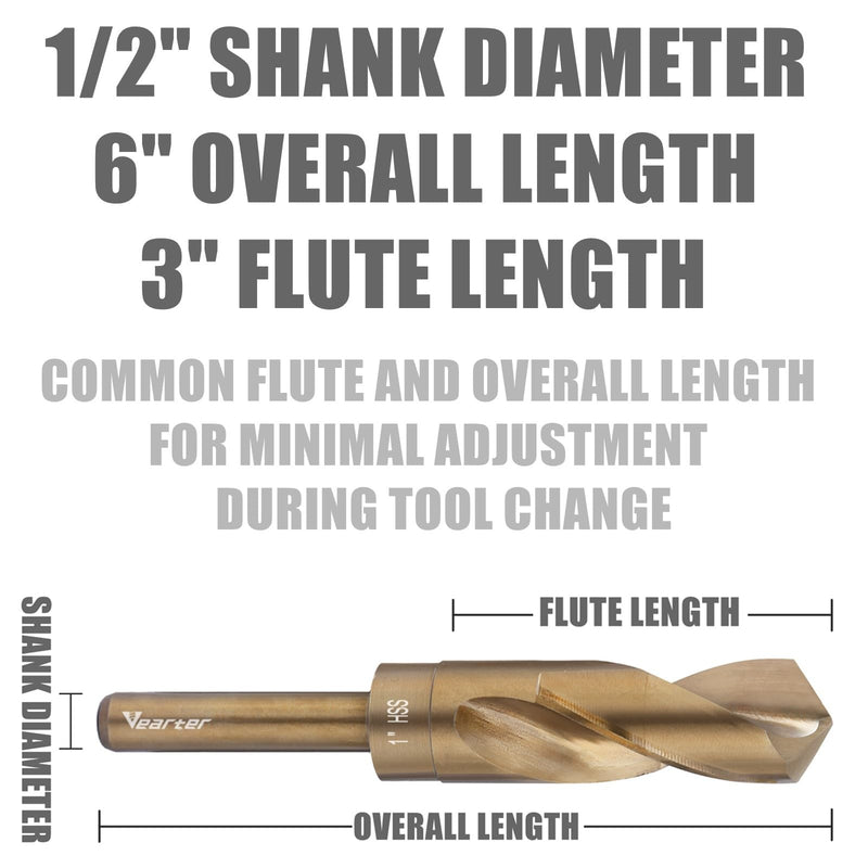 1-1/2'' Twist Drill Bit, HSS M2 Quick Change Jobber Drill Bit with 1/2'' Round Shank, 118 Degree Split Point, Ideal for Steel, Copper, Aluminum, Zinc Alloy, Wood and Plastic 1-1/2''