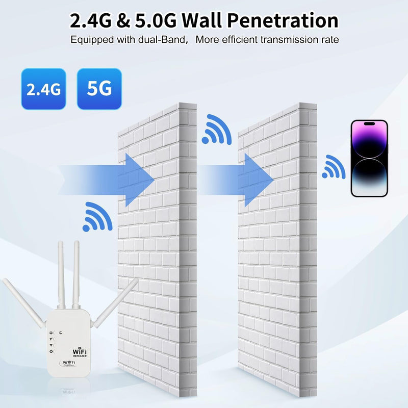 1200Mbps WiFi Extender Signal Booster,WiFi Extender Dual Band for Home，New Gen 6X Faster Internet Booster Extender, WiFi Repeater Coverage up to 10K sq.ft and 65 Devices (White) White small