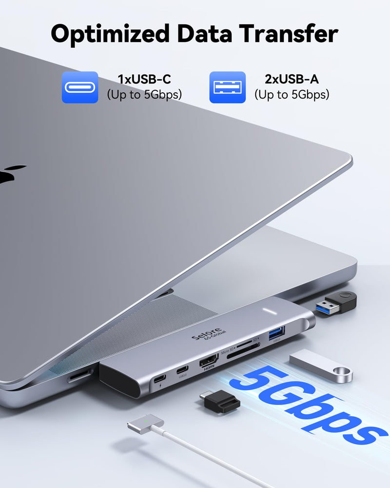 USB C Adapter HDMI Hub for MacBook Pro/Air M1 M2 2023 2022 2021 13"15"16",Mac USB Adapter 7-in-2, MacBook Accessories with HDMI,Thunderbolt 3, USB C and 2 USB A 3.0 Data Ports, SD&microSD Card Reader New MacBook hdmi adapter
