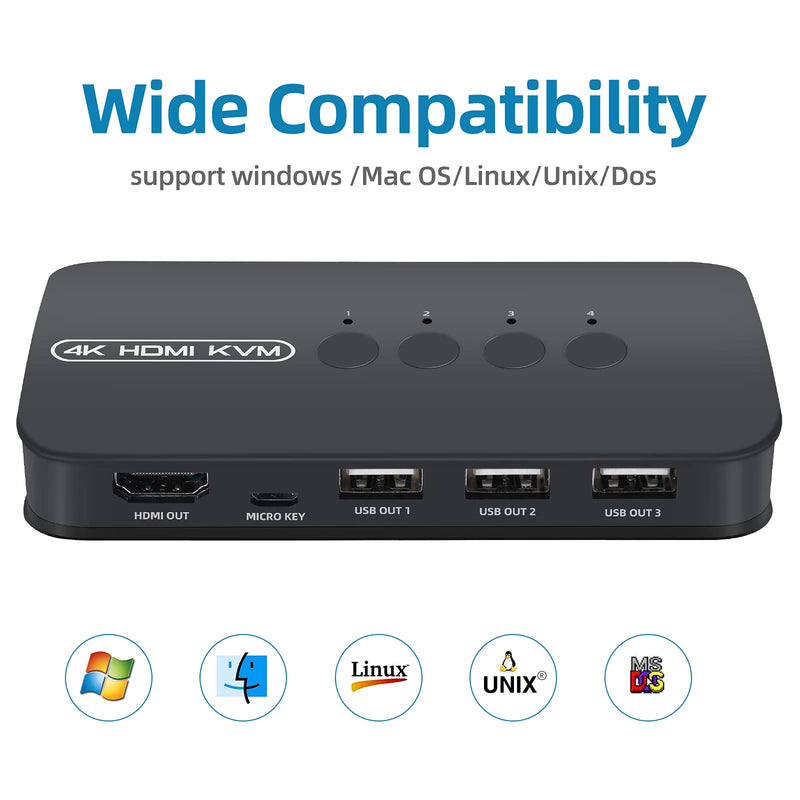 4K HDMI KVM Switch, 4 Port HDMI USB Switch for 4 Computer Share a 4K@30Hz Monitor and 3 USB Device Keyboard Mouse Printer, Including 4 KVM Cables