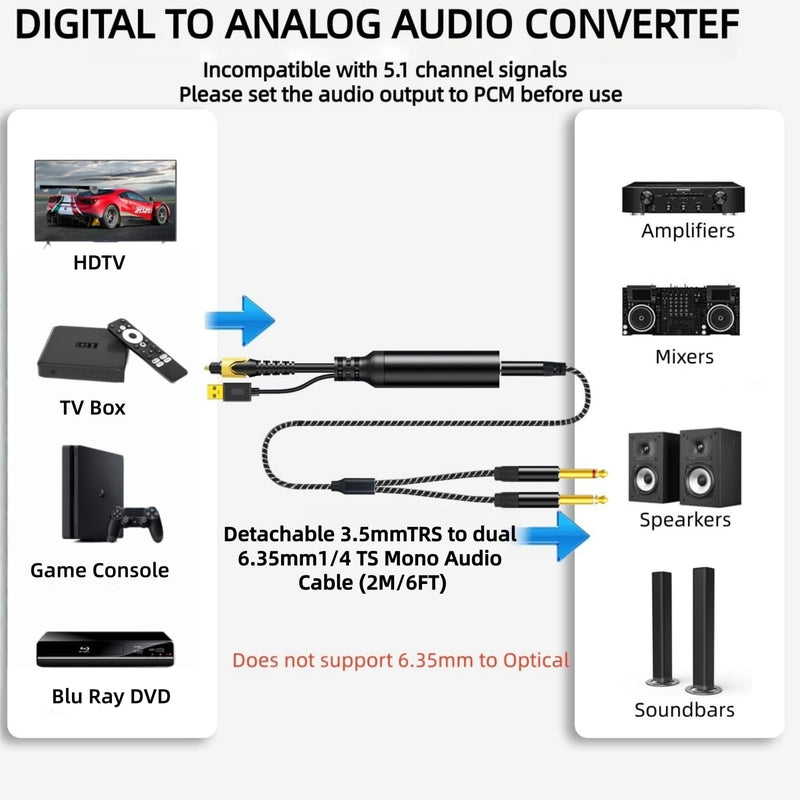 192KHz DAC Optical to Dual 6.35mm Converter,Optical Audio Cable to Dual 6.35mm 1/4" TS Mono Audio Adapter,Digital to Analog Audio Converter for HDTV,DVD,Set-top Boxes(O-ptical to 1/4" Only) Cable -6FT 6.FT