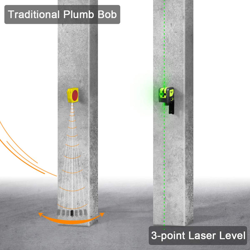 3 - Plumb Dot Laser Leveler Tool (No Laser Line), Huepar 3 Spots Laser Self-Leveling Green Plumb Bob for Soldering and Points Reference Positioning, 197Ft Working Range, Battery Included - 9300G 9300G Laser Level