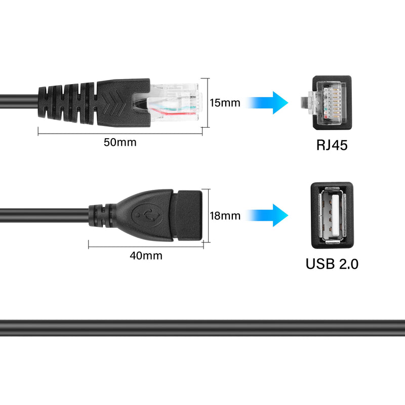 SinLoon USB to RJ45 Ethernet Cable 2 Pcs USB Female to RJ45 8P4C Ethernet Male Extension Cable for Router,ADSL Modem,Camera etc