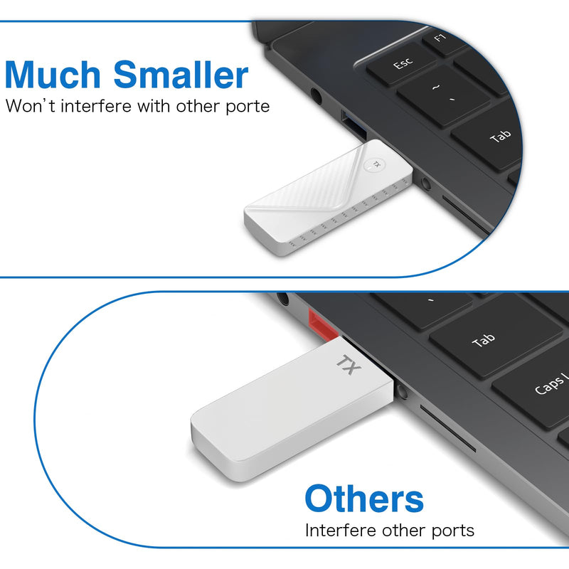 Wireless HDMI Transmitter and Receiver, 4K Decode Input 1080P Output Support 2.4/5G, Portable Plug & Play with Adapter, 165FT(50M) Wireless Hdmi Transmitter for Streaming Video Laptop/Pc/Tv Box 165FT(50M) White