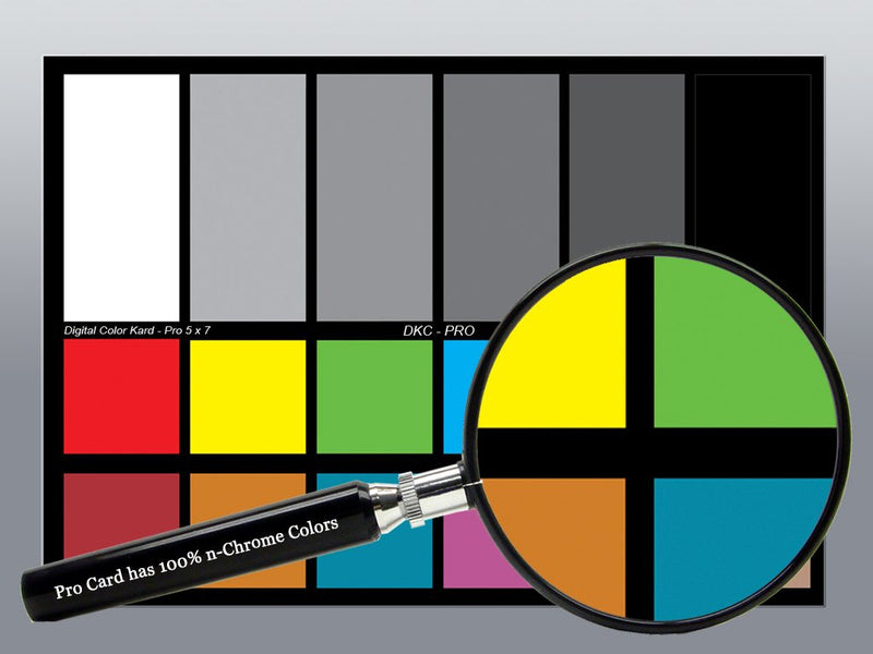 DKC-Pro 5" x 7" Set of 2 White Balance and Color Calibration Charts with 12% and 18% Gray - Pro Quality - Includes Frame Stand and User Guide