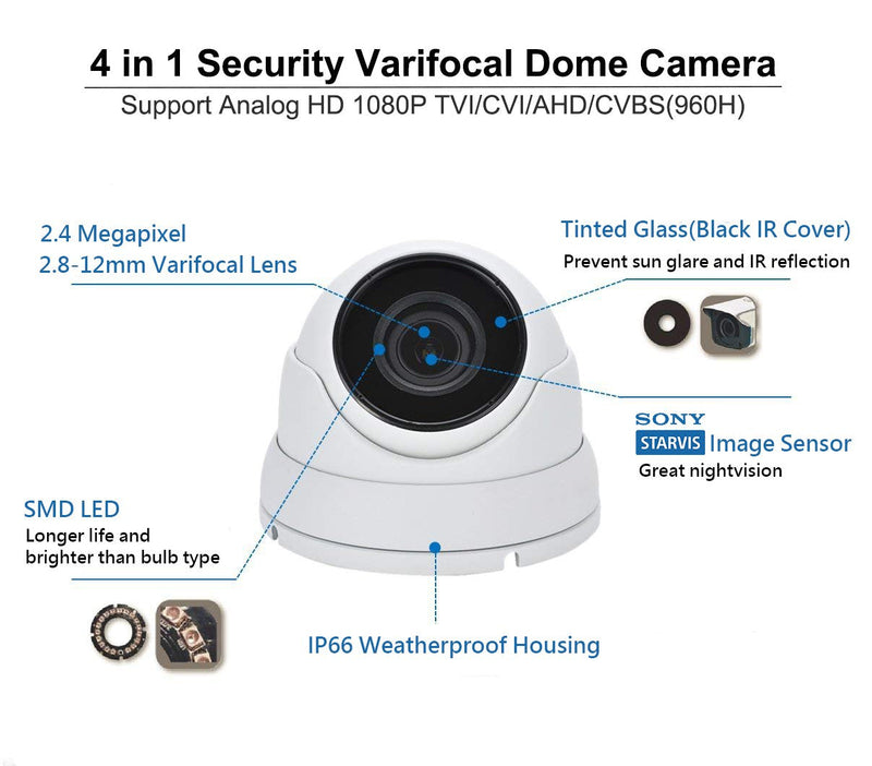 101AV 1080P True Full-HD Security Dome Camera 2.8-12mm Variable Focus Lens 2.4Megapixel STARVIS Image Sensor IR in/Outdoor OSD UTC works w/ 1080P TVI 1080P AHD 1080P CVI & standard recorder only