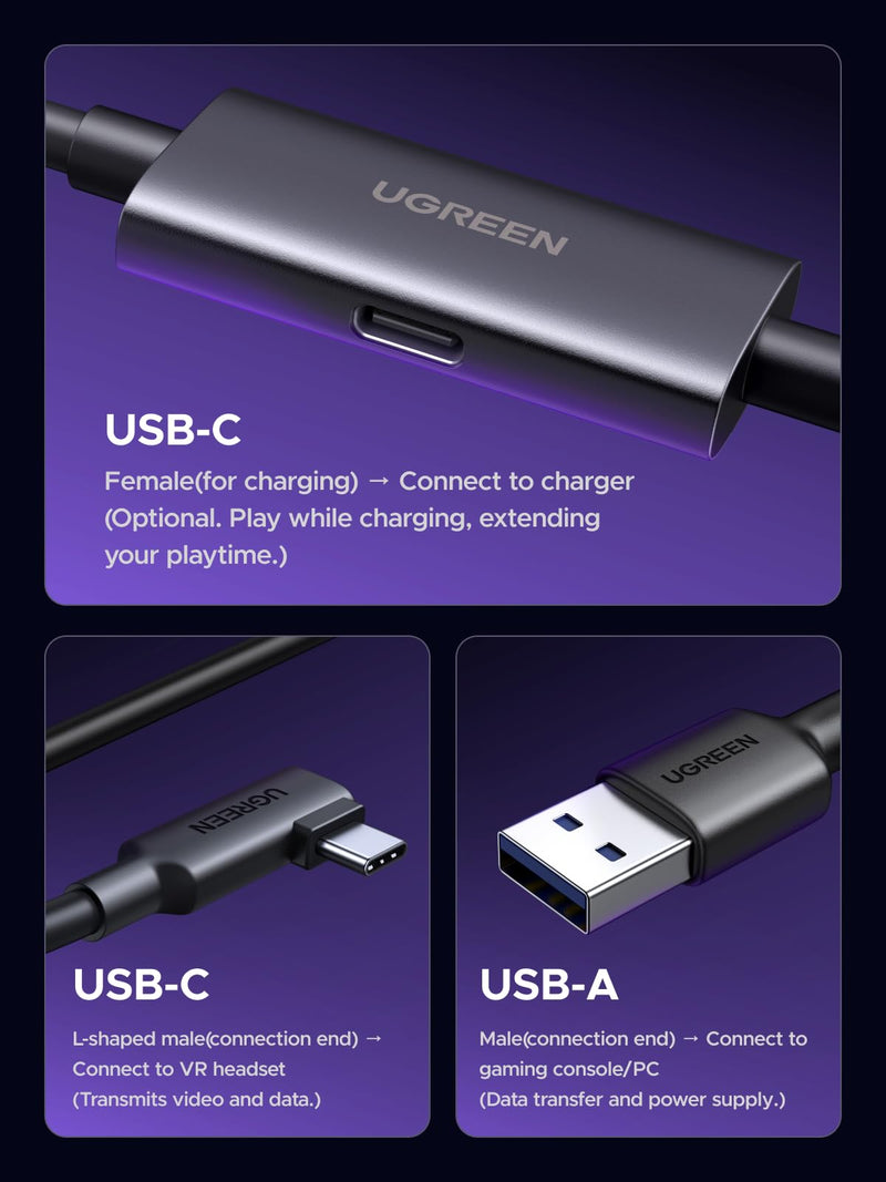 UGREEN USB 3.0 to USB-C Cable, Right Angle Cable for Oculus Quest 2/3 Link Cable for PC VR Gaming & Fast Charging, 5Gbps Data Transfer, 18W PD Power Delivery, 16FT