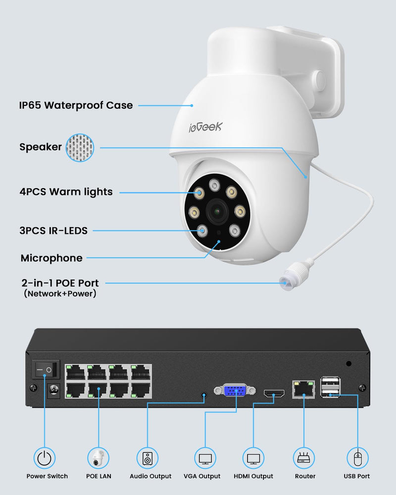 ieGeek 5MP POE Camera, Outdoor Security IP Camera with 355° Pan/90° Tilt, Wired Security Cameras for Home Surveillance, AI Detection, Auto Tracking, 2-Way Audio, Night Vision, 24/7 Recording White-Single POE Cam