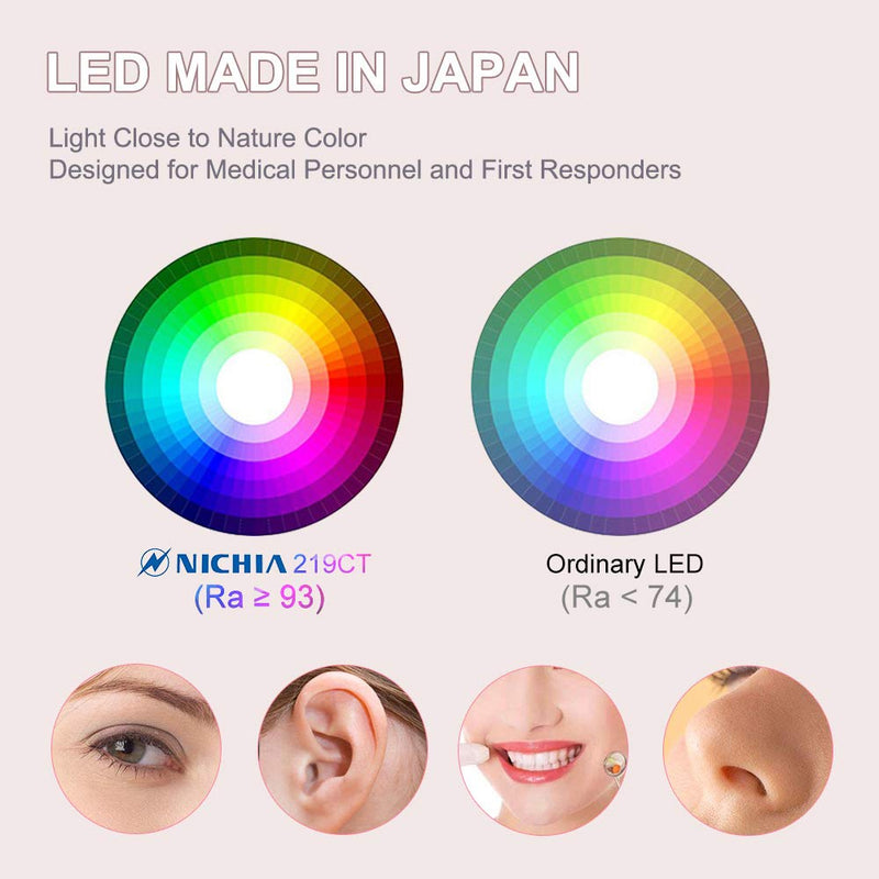 LUMINTOP IYP365 LED Penlight, Super Bright High Color Rendering Nichia LED Aluminum Alloy Pen Light for Diagnostic, IPX-8 Waterproof, 3 Modes, Powered By 2AAA Battery Pink