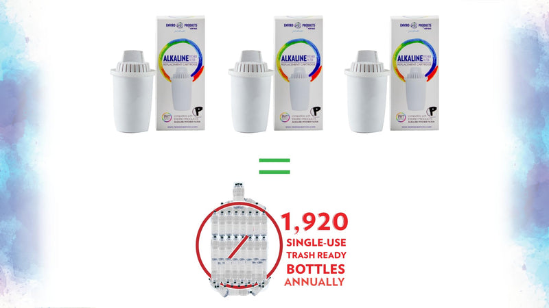 New Wave Enviro Alkaline Pitcher Replacement Cartridge 3 Pack, 80 Gallon Filter Life per Cartridge, Easy Installation, White
