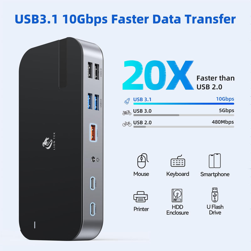 Laptop Docking Station,16 in 1 Docking Station USB C Docking Triple Monitor,USB C Dock Station with 3 HDMI,PD 100W, USB 3.1/3.0/2.0,RJ 45 Ethernet,SD/TF,Audio for Dell/HP/Lenovo Matte Black