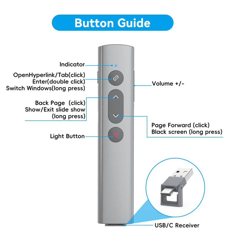 Presentation Clickers for PowerPoint Presentations, [Aluminum Alloy] + [2 in 1 USB C/A] PowerPoint Clicker with Laser Pointer Wireless Presenter PPT Slide Remote Control Computer Clicker for Mac Red Light