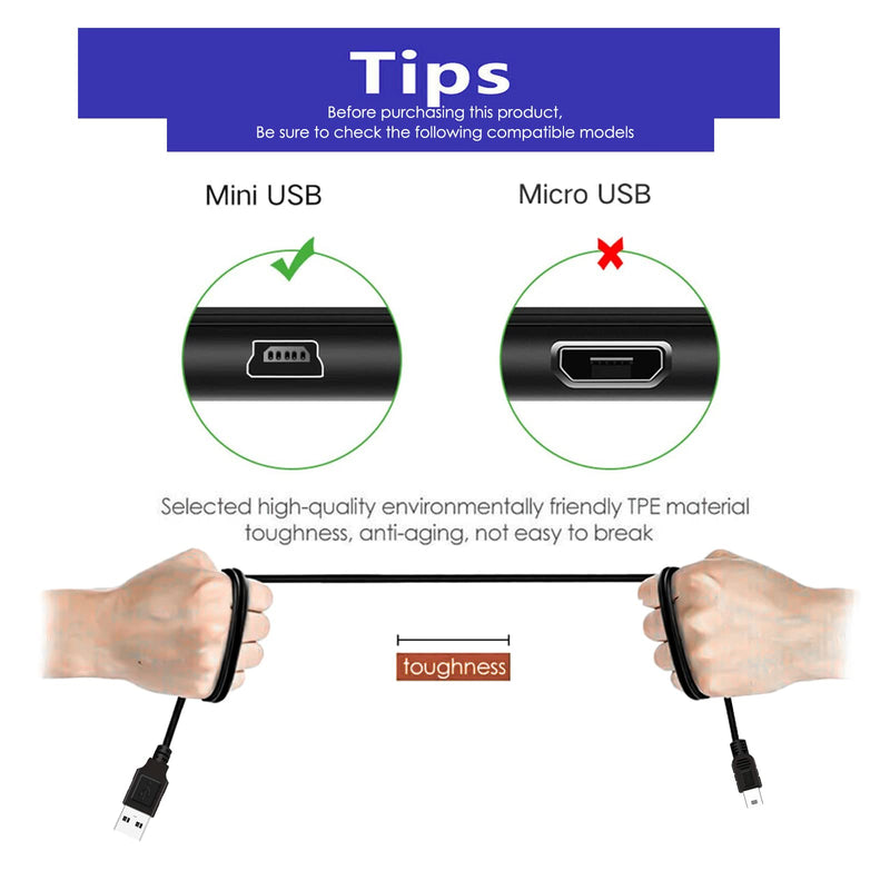 Wall Fast Charger & 5FT Mini-USB Charging Cable Power Cord for Garmin Drive Smart Nuvi GPS 40 42 42LM 44 52 52LM 54 54LM 55 55LMT 56 57 57LM 58 65LM 66LM 67LM 68LM 200w 205w 250 255w 260w 256w 1300 Wall charger