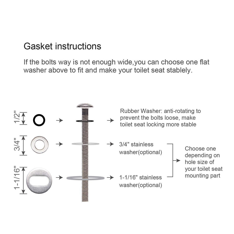 Hibbent 6 Pack Universal Toilet Seat Hinges Screw - Blind Hole Fixings Expanding Rubber Top Fix Nuts for Top Mounting - 3 Pairs With Two Expandable Ball