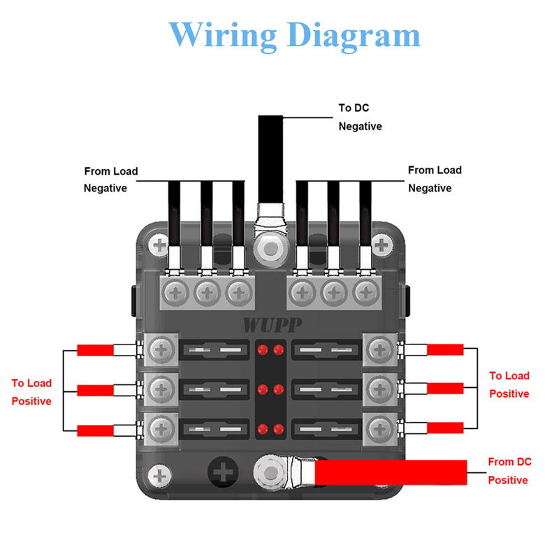 WUPP 12 Volt Fuse Block, Waterproof Boat Fuse Panel with LED Warning Indicator Damp-Proof Cover, 6 Circuits with Negative Bus Fuse Box for Car Marine RV Truck DC 12-24V 6-circ W/Cover & Neg