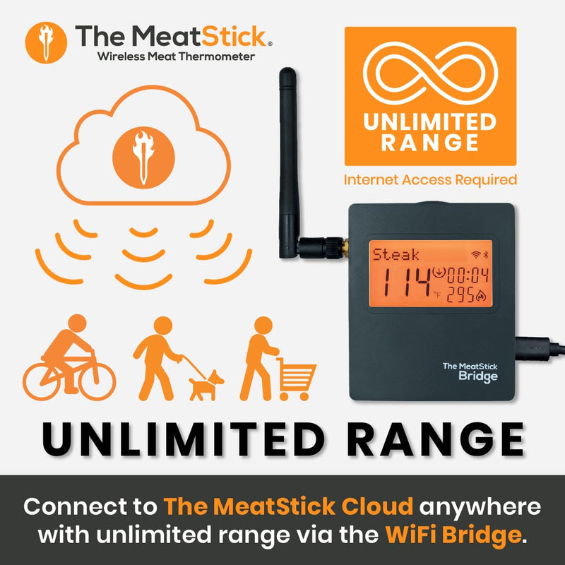 WiFi Travel Pack | WiFi Bridge + Carrying Case Pro | Unlimited Wireless Range Device and Portable Protector for All MeatStick Wireless Meat Thermometers WiFi Travel Pack