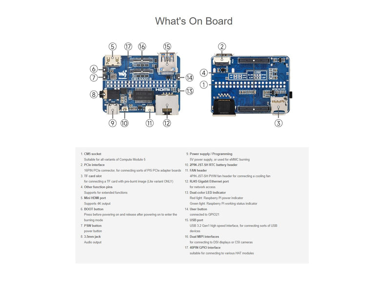 Nano Base Board (B) for Raspberry Pi Compute Module 5 Lite/eMMC,CM5 Mini Expansion Board,Integrate Multiple Peripheral Interfaces