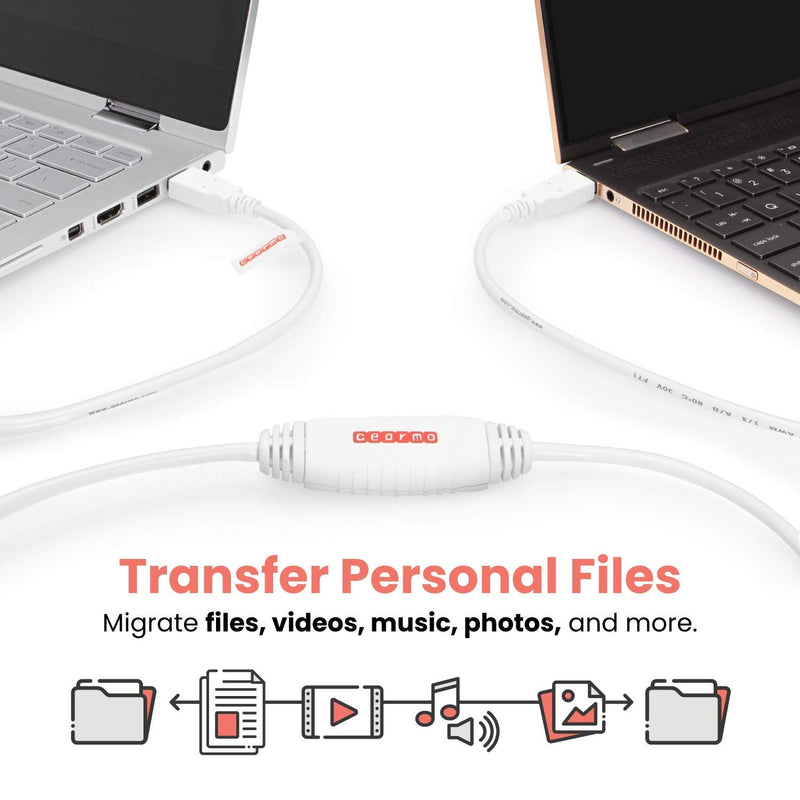 Gearmo PC to PC Data Transfer Cable - 6ft, Unlimited Uses, Built-in Software, No Installation - High Speed USB Data Transfer Between Computers - Supports Windows 11/10/8/7