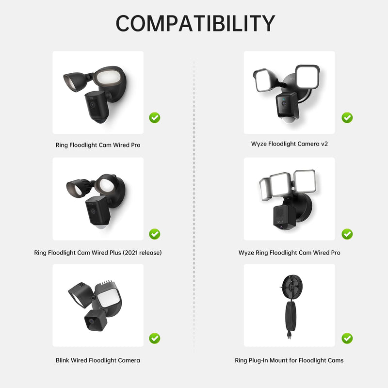 Eave Mount for Ring Floodlight Cam Wired Plus/Pro, Blink Wired Floodlight Camera, Ring Smart Lighting Floodlight Wired, Wyze Floodlight Camera v2/Pro, and Roku Floodlight Camera - Black