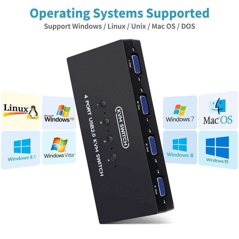 VGA KVM Switch 4 Port, USB VGA KVM Switcher for 4 Computers Share 1 Monitor 3 USB Devices Keyboard Mouse Scanner Printer, Including 4 KVM Cables & Desktop Control 4 Port VGA KVM