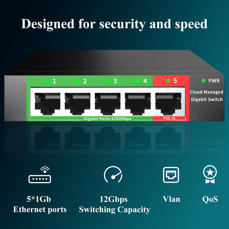 STEAMEMO 5-Port Gigabit Ethernet Switch | Smart Managed with VLAN/QoS | Plug & Play Desktop/Wall-Mount Network Hub w/ PoE in Design | Sturdy Metal & Energy-Efficient(Includes Power Adapter) 5 ports |Easy Managed