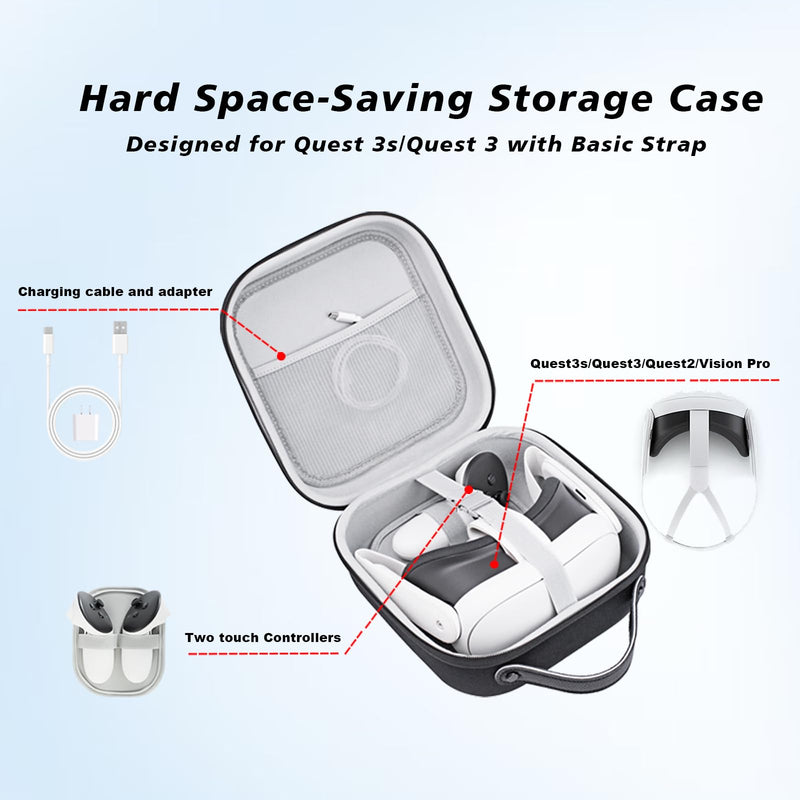 Hard Carrying Case Compatible with Meta Quest 3S/Quest 3/Quest 2/Vision Pro, Portable VR Gaming Headset and Touch Controllers Case with Lens Protector, for Travel and Home Storage (Black) Black