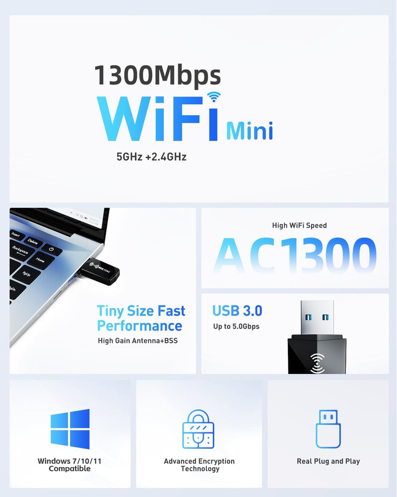 AXOYOXA AC1300 USB WiFi Adapter for Desktop PC & Laptop | Dual Band 2.4G/5G USB 3.0 Wireless Network Dongle with High-Gain Antenna |Win 11/10/7|Fast Gaming & Streaming| Plug-and-Play (Black)