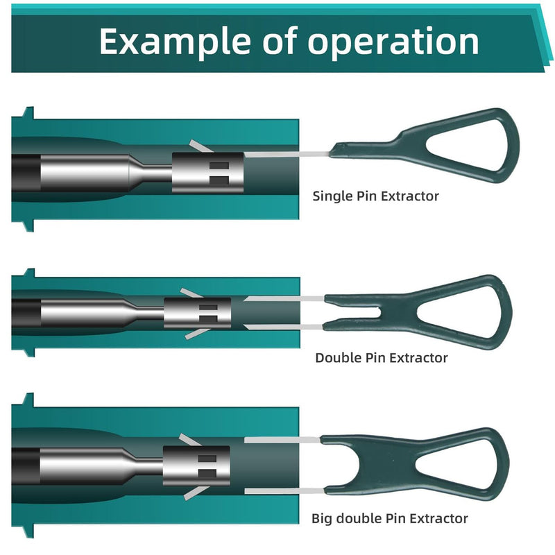 Upgraded Pin Terminal Removal Tools Kit- 100 Pcs Pin Extractor Tools Car Terminal Ejector Kit, Electrical Wire Connector Pin Release Tools for Automotive Household Devices