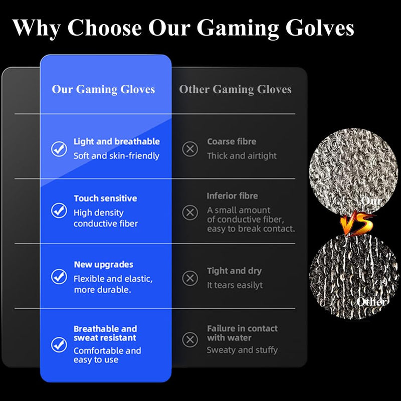 Two Finger Touchscreen Gloves, Ultra-Thin Breathable Gaming Gloves for Sweaty Hands, Anti Sweat Thumb and Index Game Gloves for Mobile Phone/iPad Tablet