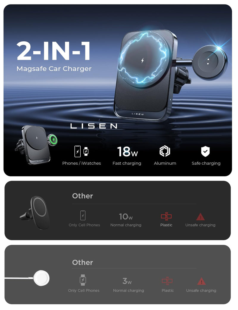LISEN Primes for Day Delas 2 in 1 for 18W MagSafe Car Mount Charger, Wireless Vent Charger Magnetic Phone Holder Mount for iPhone Car Accessories for iPhone 16 15 14 13 12 Pro Max Plus and Apple Watch