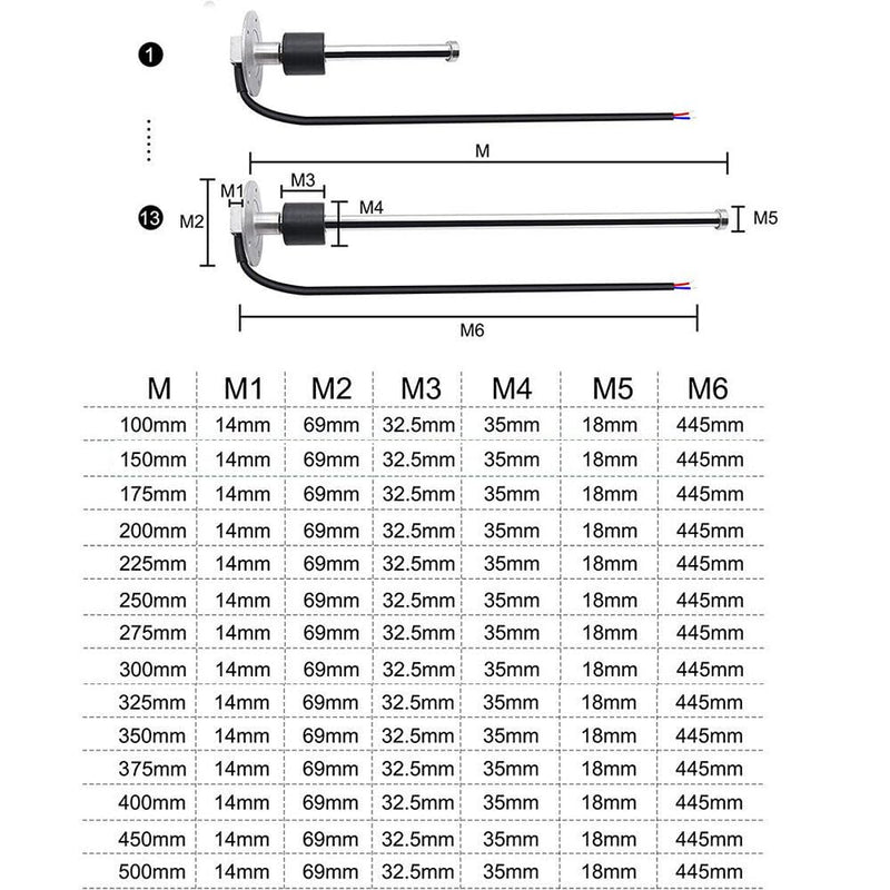 Geloo Level Sensor, Stainless Steel Fuel Sending Unit Water Level Indicator Sensor Car Fuel Water Level Sensor for Fuel Water Gauge 0~190 Ohm (250MM) 250MM