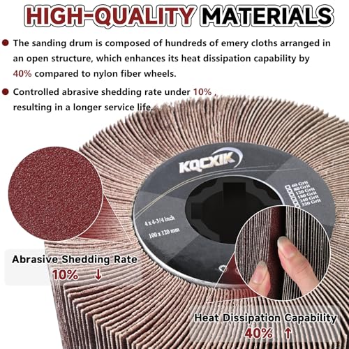 4.7" x 4" Surface Conditioning Tool, 80 Grit Emery Cloth burnishing Wheel 80Grit