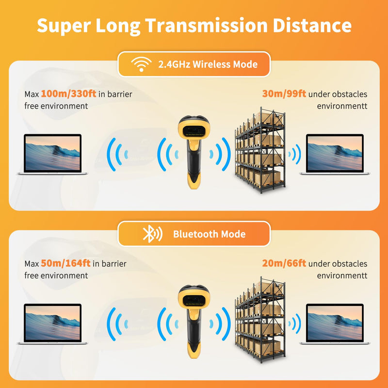 NetumScan Bluetooth QR Barcode Scanner, 3 in 1 Automatic Wireless 1D 2D Barcode Reader USB Image Code Scanner for Store, Warehouse POS, Computer, Tablet, iPad, iPhone, Android 1D & 2D Scanner Yellow
