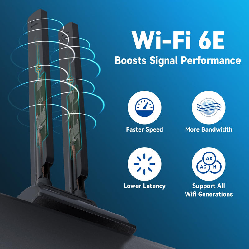 Eightwood WiFi 6E Antenna Tri-Band 6GHz 5GHz 2.4GHz RP-SMA WiFi Antenna Magnet Mount Base for PC Desktop Computer Motherboard WiFi Bluetooth Card Wireless Router RP-SMA WiFi 6E Antenna style 1