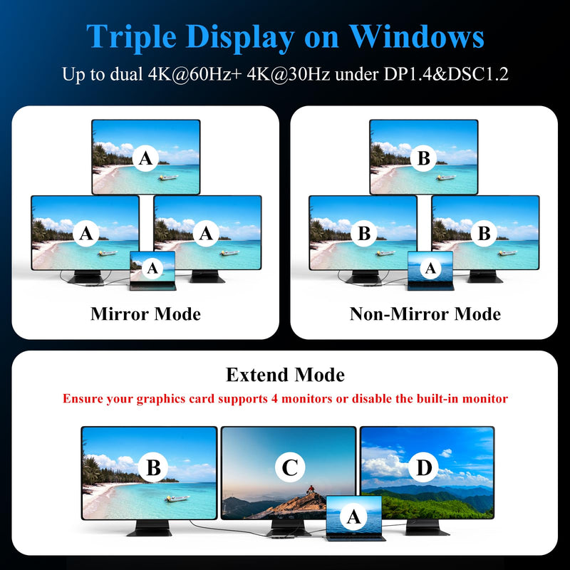 USB C Docking Station Triple Display Monitor Minthouz 12 in 1 USB C Hub,with 8K Dual DP,4*USB Port,100W PD Thunderbolt 3/4,2.5G Ethernet/SD/TF/3.5mm USB c Dock for MacBook,Dell,HP,Surface