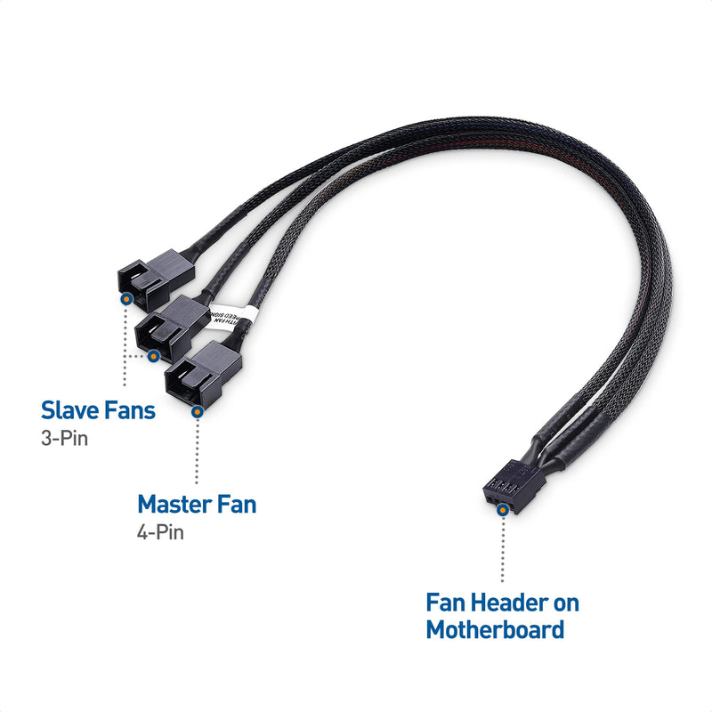 Cable Matters 2pcs 4 Pin PWM Splitter Cable 30cm 3 Computer Fan Splitter Cable PC Fan Splitter Cable 3 Fan Splitter Cable for Desktop