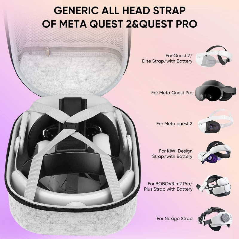 Large Hard Carrying Case Compatible with Oculus Meta Quest 3S/Quest 3/Quest 2 & PS VR2 Gaming Headset and KIWI Design, BOBOVR M3/M2 Pro, SUPERUS, Saqico and All Head Strap with Battery