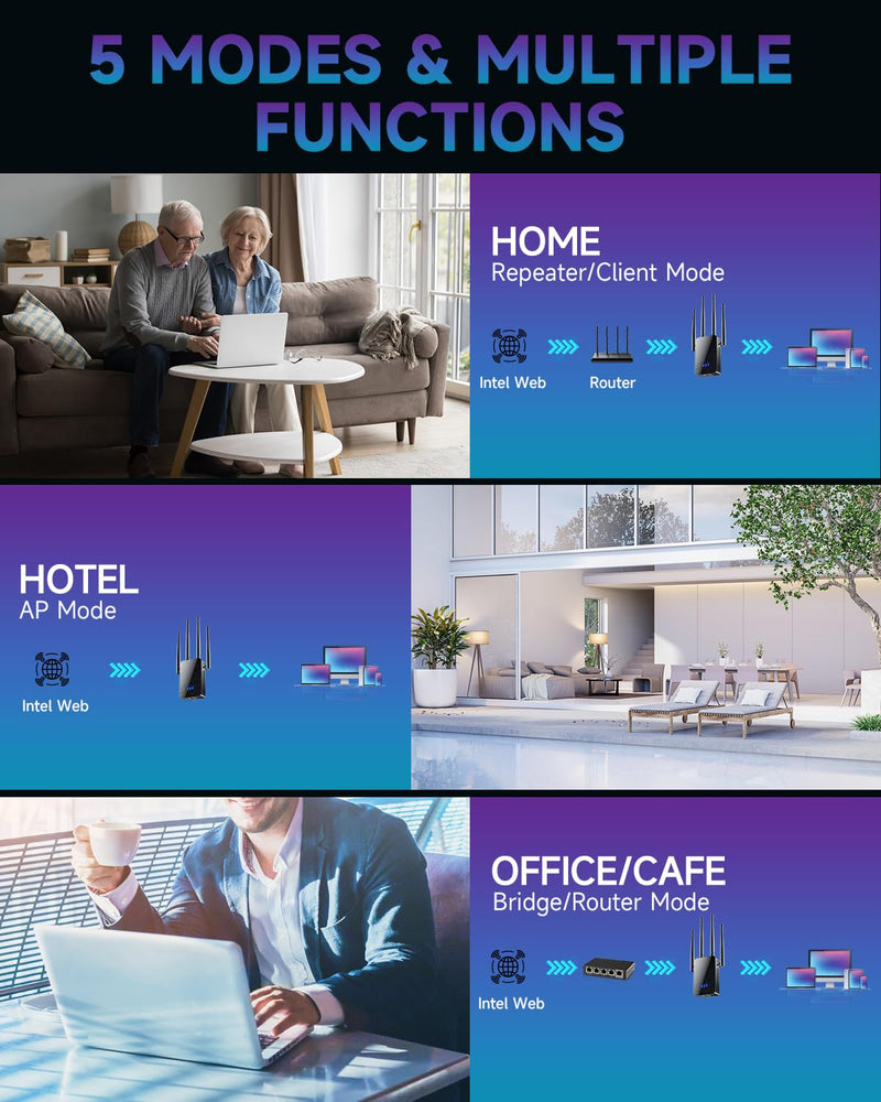 2025 WiFi Extender Internet Booster, 10000 Sq.ft Long Range Repeater Wireless Routers Amplifier, Mesh Wi-Fi 80% Faster | Broader Than Ever, Support More Network Devices at Home, 1-Tap Setup black