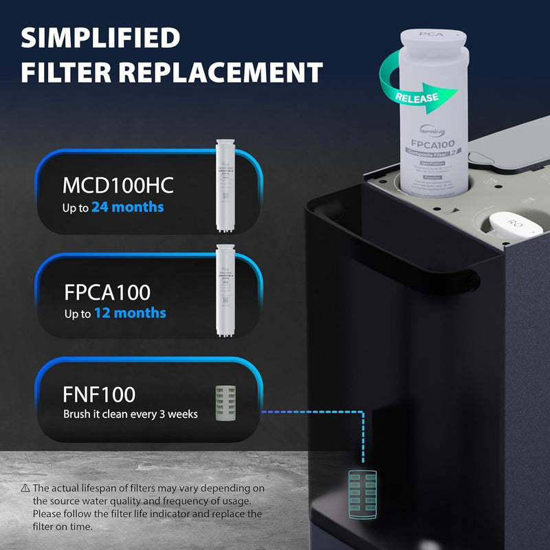 iSpring FPCA100 Replacement Filter for RCD100HCG Countertop Reverse Osmosis System, Composite Filter, with PP Sediment, Activated Carbon and Alkaline Media, Replacement Cycle: Up to 12 Months