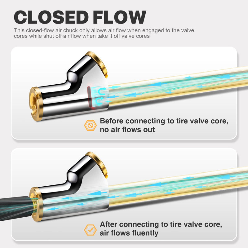 12" Extended Reach Dual Head Air Chuck, 2-Way Connection 1/4" FNPT Straight Foot Lock On Tire Inflate Chuck, Tire Chuck w/Quick Plug, Air Compressor Fill Kit for Truck RV Semi Dually Tires 12“ Straight Foot with Grip