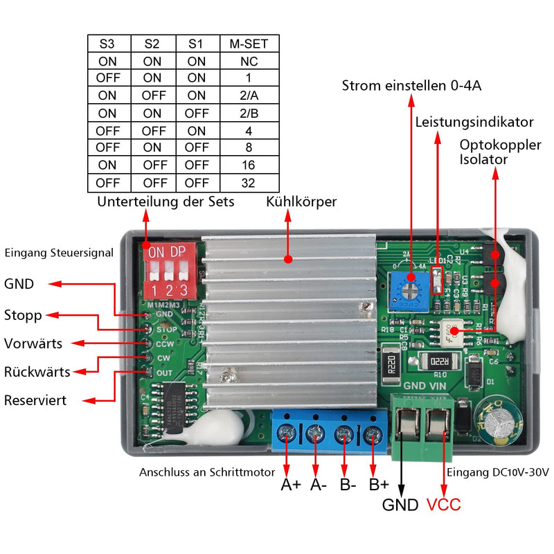 Stepper Motor Driver Controller Integrated Board Forward/Reverse Pulse Speed Angle Control Module PLC Serial Communication for NEMA 17 23 Motor DC10-30V