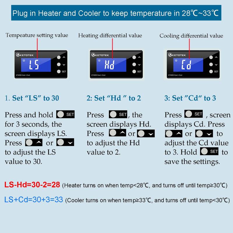 KETOTEK Digital Thermostat Socket 230V with NTC Sensor, KT4000 Temperature Controller Socket, Socket Thermostat for Aquarium Greenhouse, Temperature Switch Heating/Cooling Temperature Controlled Black