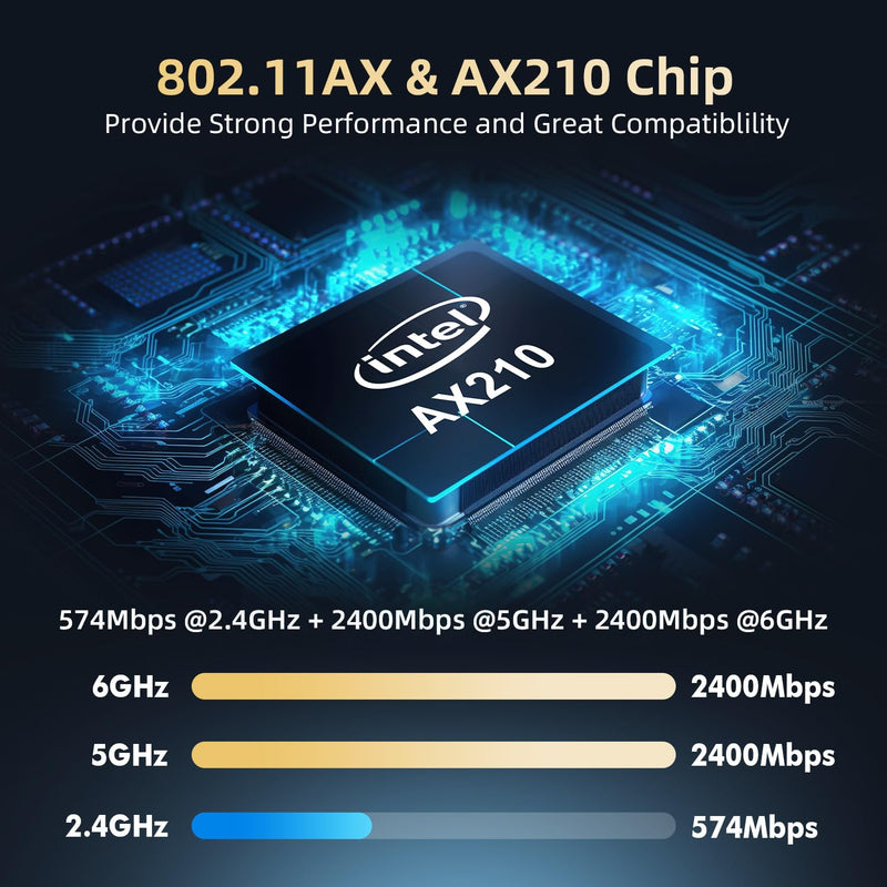 WiFi 6E Card AX5400 PCIe WiFi Network Adapter, Intel AX210 Chip Bluetooth 5.3, Tri-Band 2.4GHz/5GHz/6GHz OFDMA & MU-MIMO, for Windows 10/11 WIFI6E 5400M
