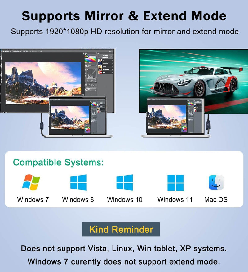 VIENON USB 3.0 to HDMI Adapter (7-in-1), USB 3.0 Hub with HDMI 1080P, USB C Data & Power Ports, Docking Station for Monitor, PC, Laptop, Desktop Support Windows 7/8/10 & Mac OS
