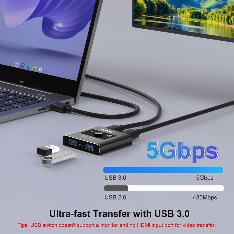 USB 3.0 Switch 2 in 2 Out, USB Switcher for 2 Computers, Share Keyboard, Mouse, Printer, Scanner, KVM Switch Selector, Compatible with Windows, Mac, Linux, Includes 2 USB-A 3.0 Cables 2 PC 2 USB 3.0