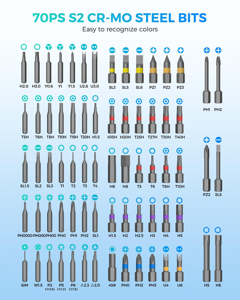 SOONAN Ratchet Screwdriver Set : 74 in 1 magnetic Screwdriver sets, S2 Steel Bits, DIY Combination Flexible Shaft, Suitable for Furniture Assembly, Precision Electrical Appliance Repair, Bicycle Tools 74 in 1 Black