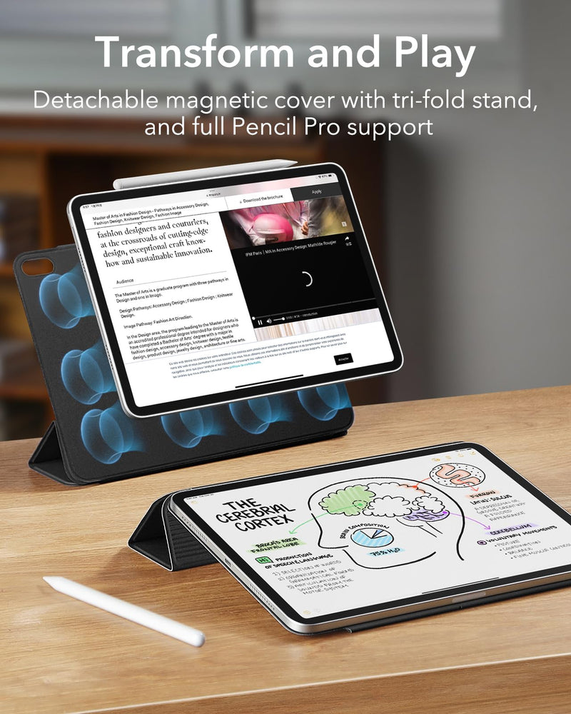 ESR for iPad Air 11 Inch Case M2(2024), iPad Air 6th/5th/4th Gen (2024/2022/2020), Powerful Magnetic Attachment, Slim Trifold Stand Case, Supports Pencil Pro&Pencil(USB-C), Durable Protection, Black