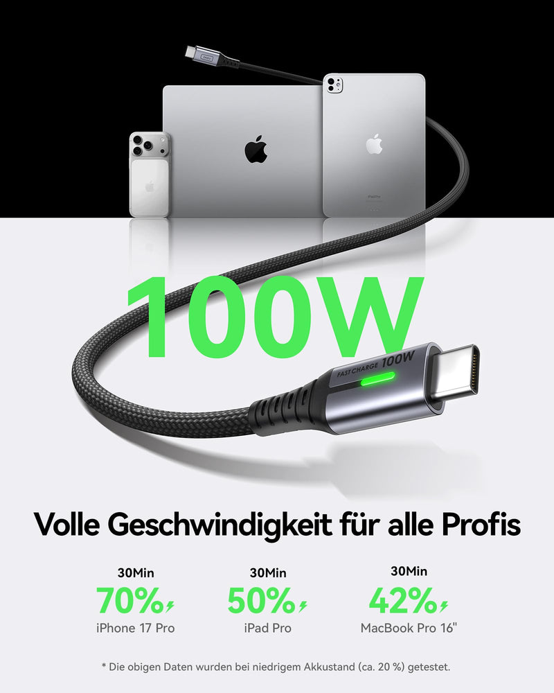 USB Type-C cable, INIU [2m] 100W PD 5A USB C cable USB C QC4.0 nylon fast charging type C to USB C compatible with Samsung S21 S20 Note iPad MacBook Pro Huawei Xiaomi Nintendo Switch etc Nylon Braided Charging Cable USB-C Charger for iPhone 17 16 15 P...